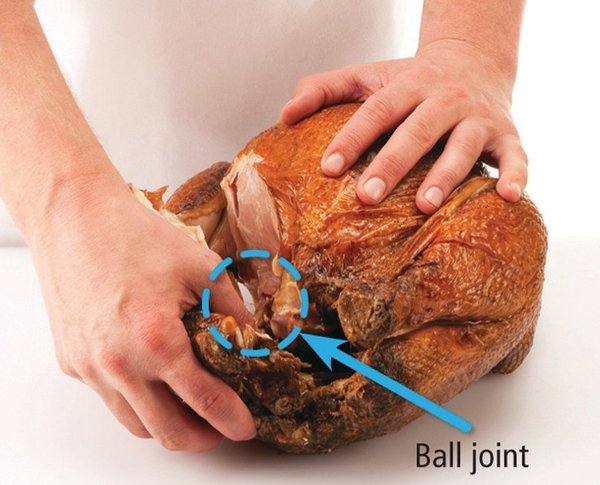 Set down the knife and pull the leg away from the bird until the ball joint that connects it to the carcass pops out of the socket. (If the turkey is too hot to handle, use a clean, dry towel to protect your hands.)