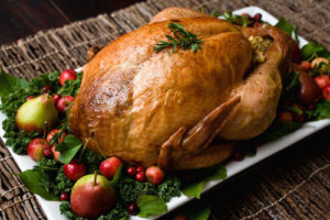 How to Choose the Perfect Turkey